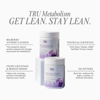 TRU Metabolism