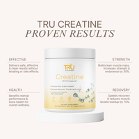 TRU Creatine