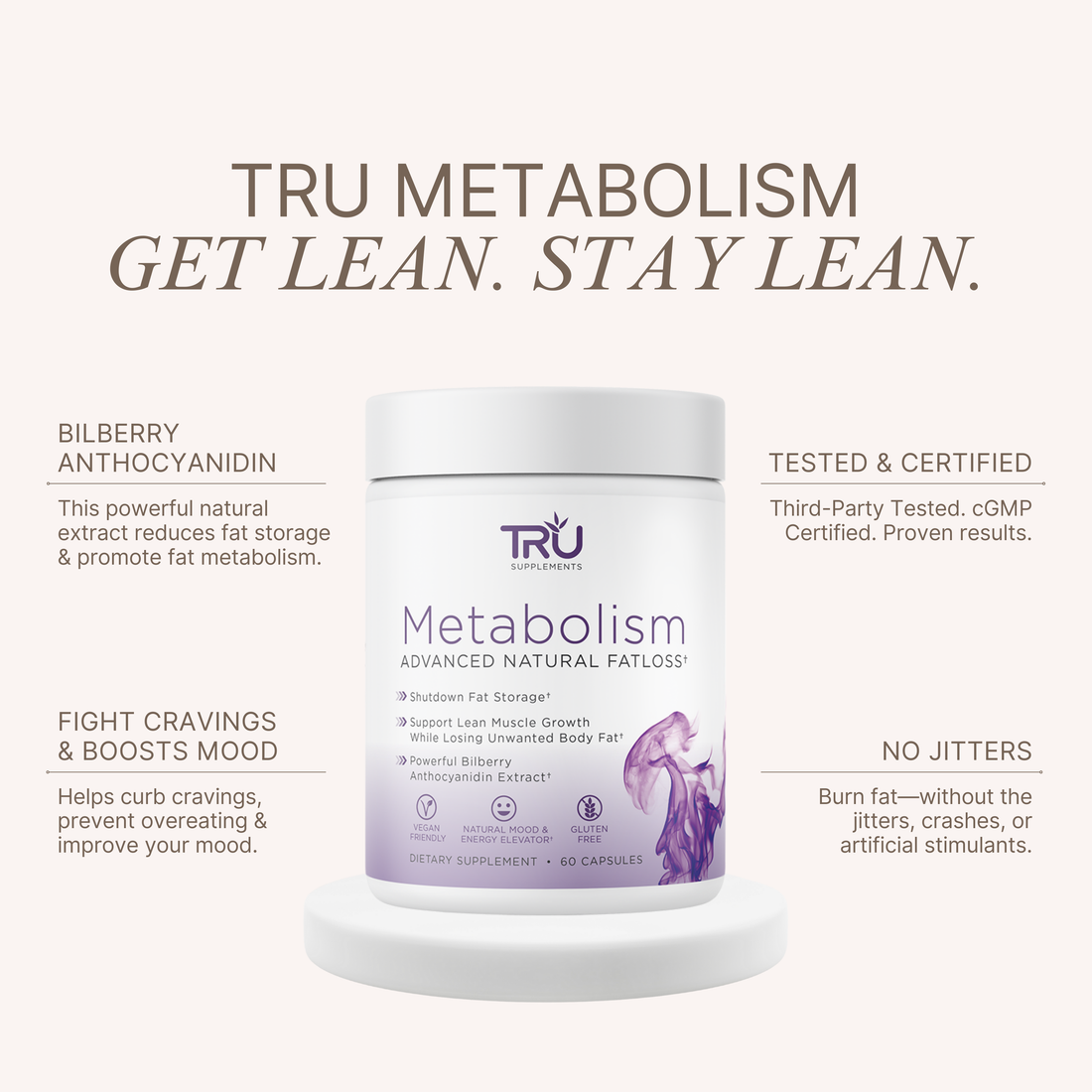TRU Metabolism