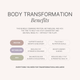 Body Transformation Bundle