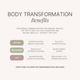 Body Transformation Bundle