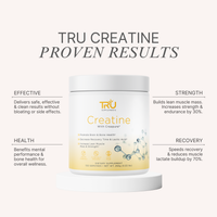 TRU Creatine