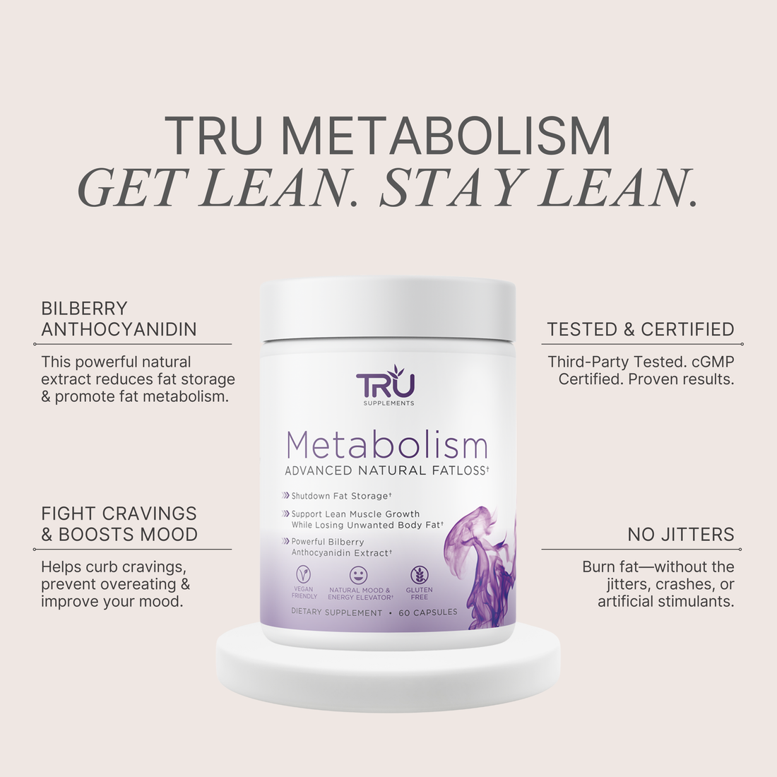 Metabolismo TRU 
