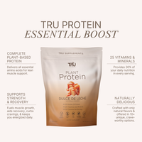 TRU Protein