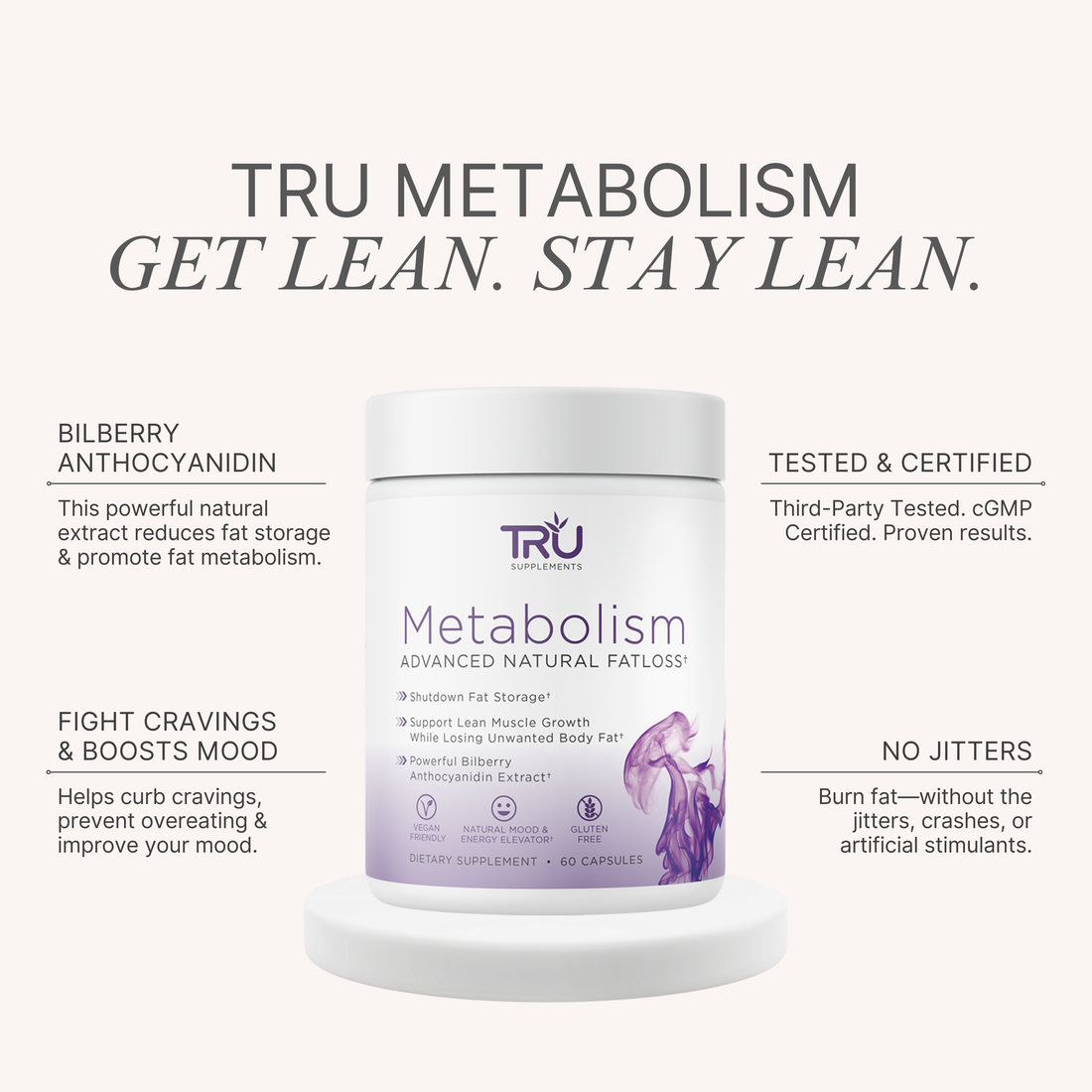 TRU Metabolism