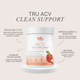Body Transformation Bundle