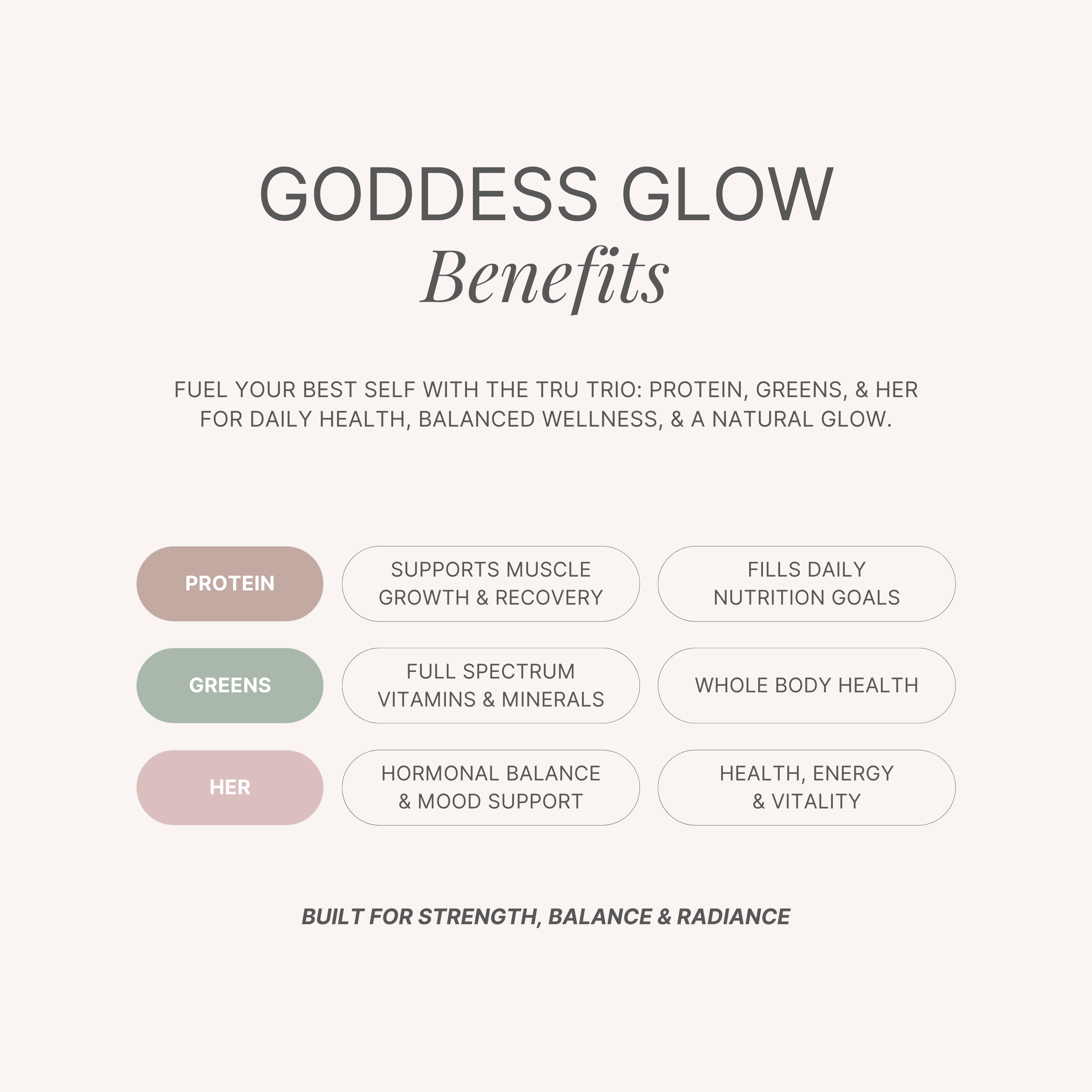 Radiate. Nourish. Transform.