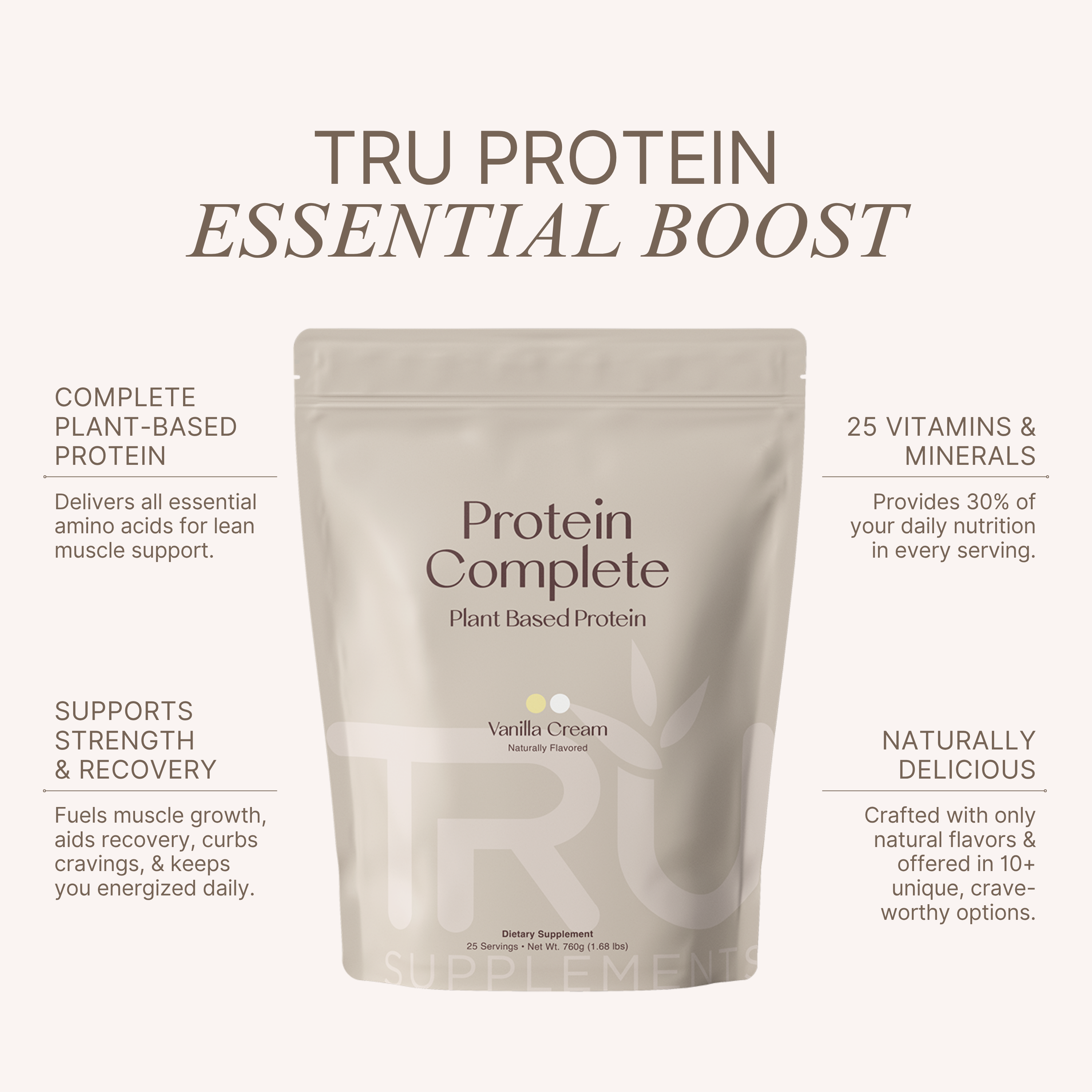 Tru Plant Based Protein | 100% Vegan Friendly – Tru Supplements