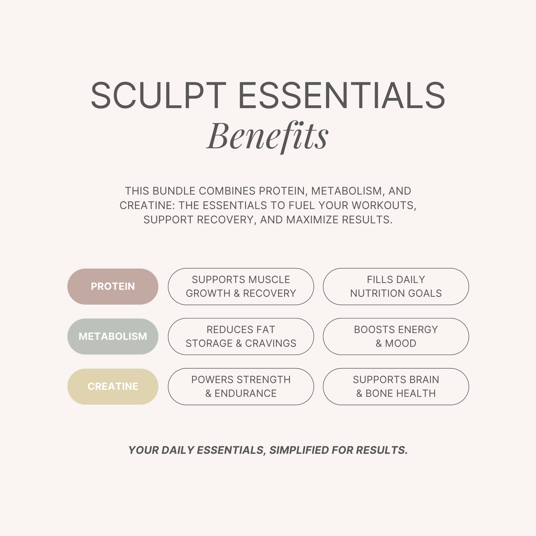 Sculpt Essentials Bundle