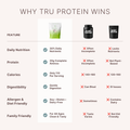 Protein Complete
