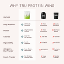 Protein Complete